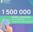 Число уникальных подписчиков нижегородских госпабликов достигло 1,5 млн человек - Вачская газета